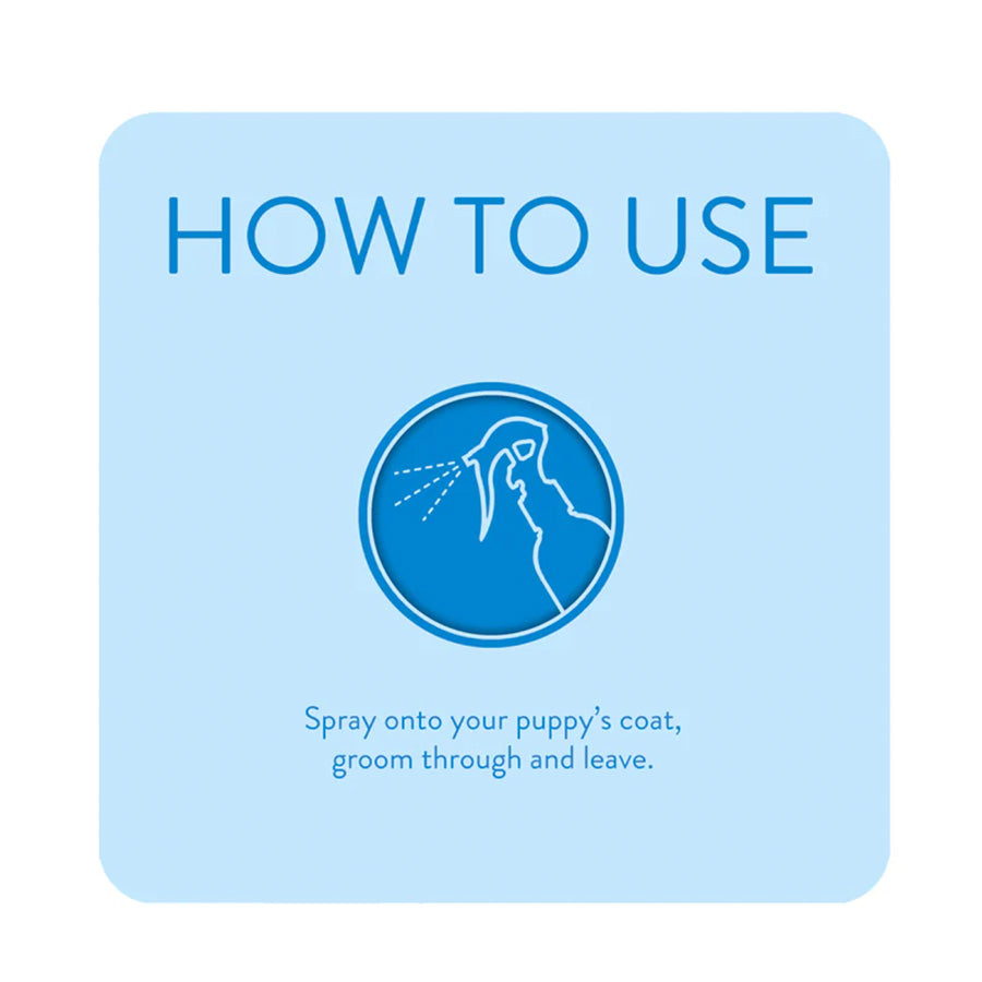 Animology Mucky Pup Dog Shampoo 250ml - 🌟REDUCED TO CLEAR🐕 LAST ONE!!